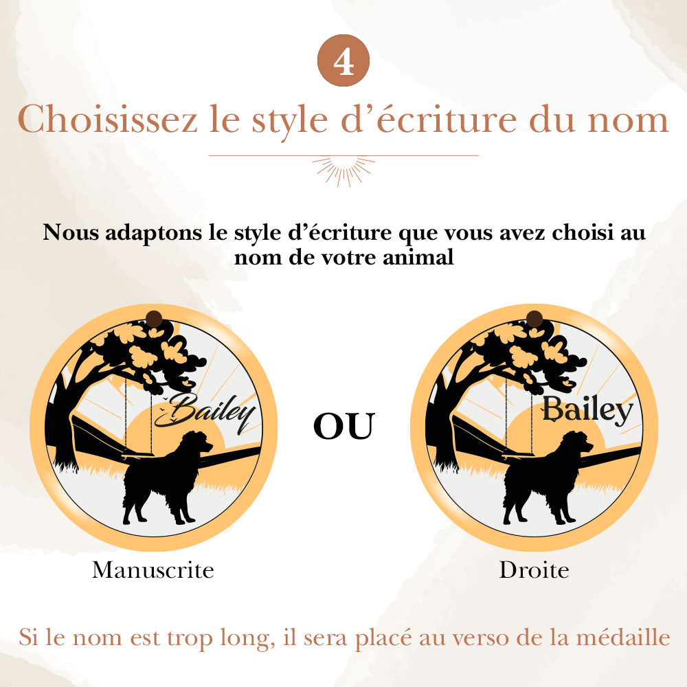 Choisissez le style d'écriture