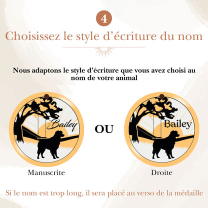Choisissez le style d'écriture