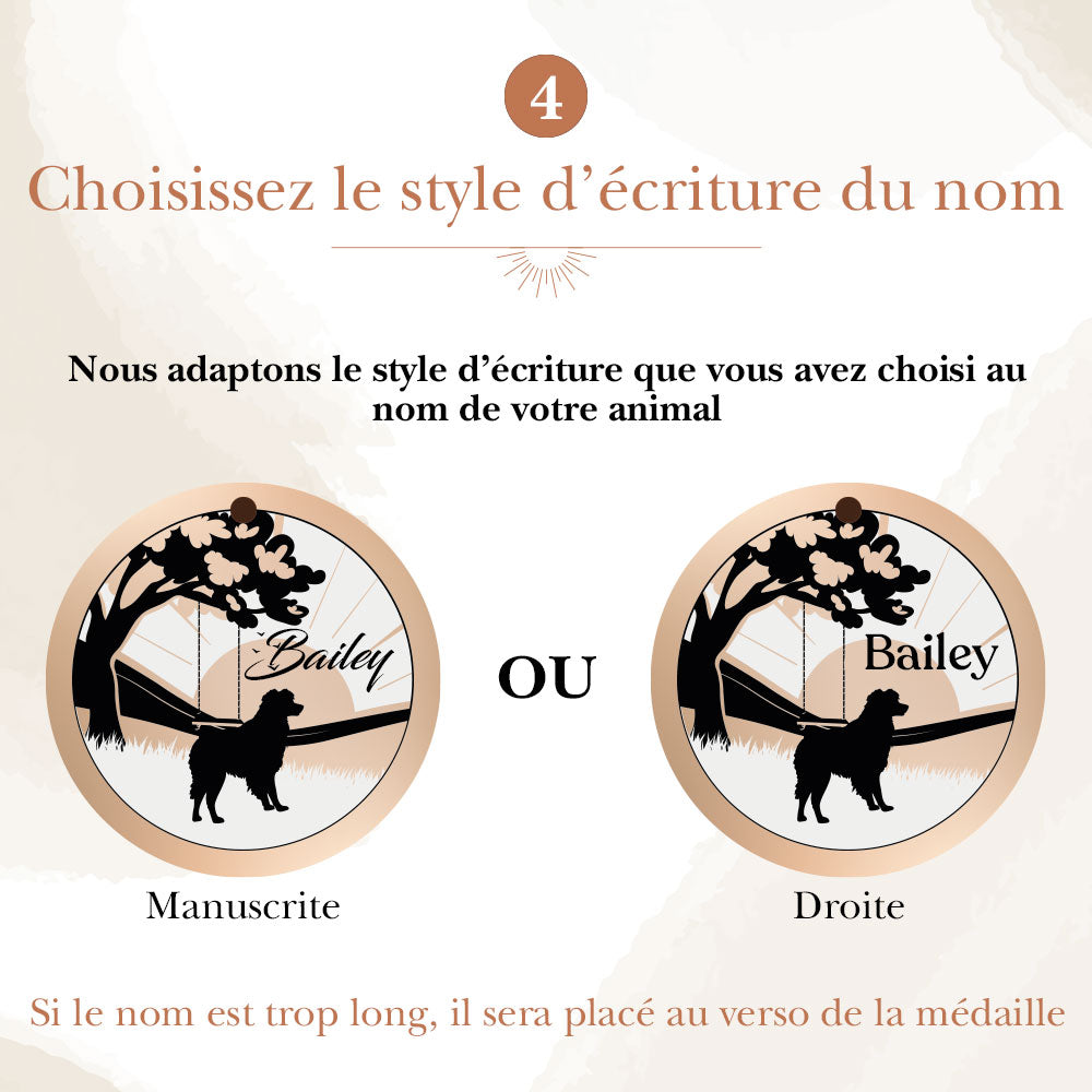 Choisissez le style d'écriture