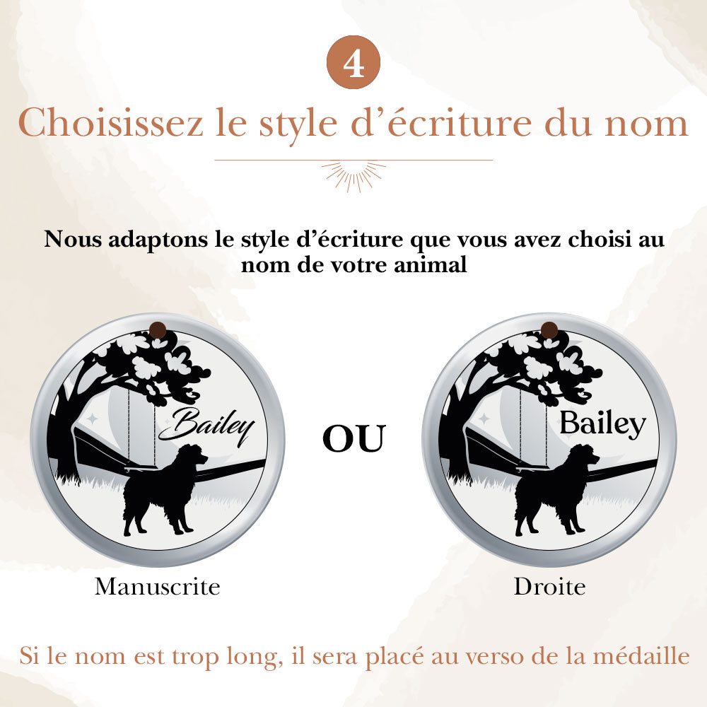 Choisissez le style d'écriture