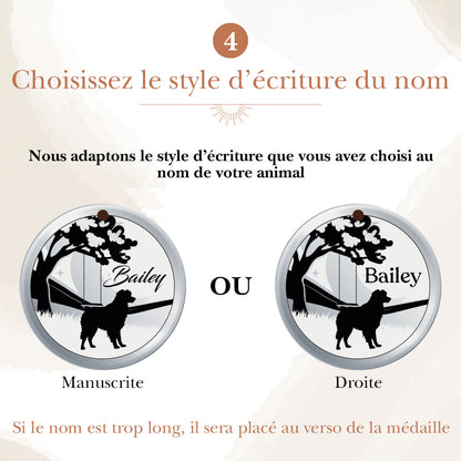Choisissez le style d'écriture